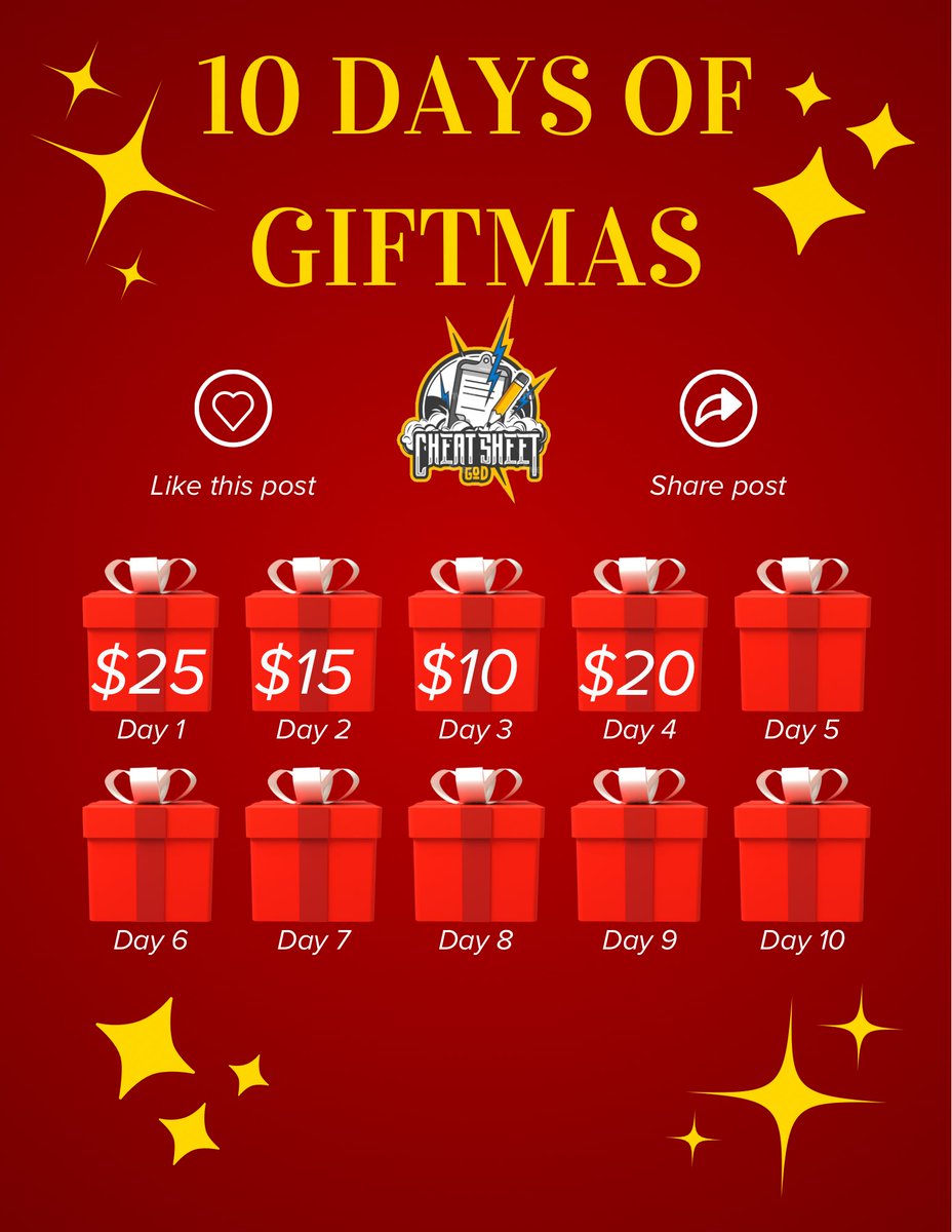 CheatologyHQ's tweet photo. 10 DAYS OF GIFTMAS 🎄 🎁

(DAY 4)

Winner will be selected from comments at 10PM EST

-Must be following 
-Like &amp; share post of that day to be entered
-Comment your favorite player to bet on❤️ https://t.co/DRaZdXcRmG