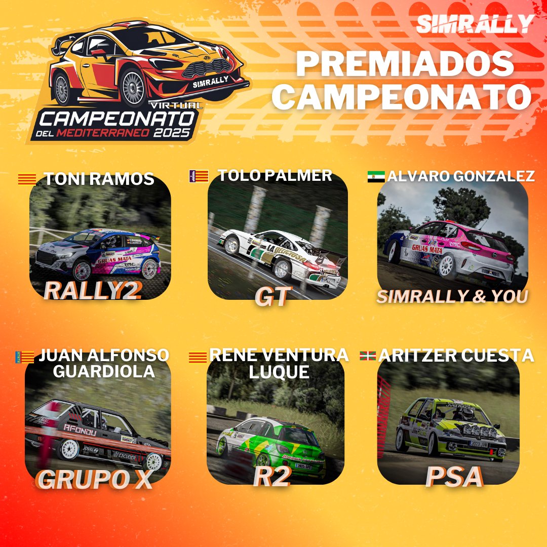 OficialSimrally's tweet photo. 🚗 Campeonato del Mediterráneo 2025🚗
🏅RALLY 2: Toni Ramos
🏅GT: Tolo Palmer
🏅SIMRALLY &amp; YOU: Álvaro González
🏅GRUPO X: Juan Alfonso Guardiola
🏅R2: Rene Ventura Luque
🏅PSA: Aritzer Cuesta

¡¡¡Felicidades a los ganadores de cada categoría!!!
#simrally #simracing #rallyvirtual https://t.co/cBaTSn2C83