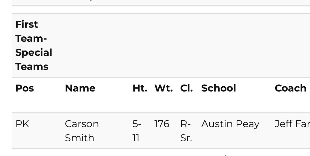 Carson Smith tweet media