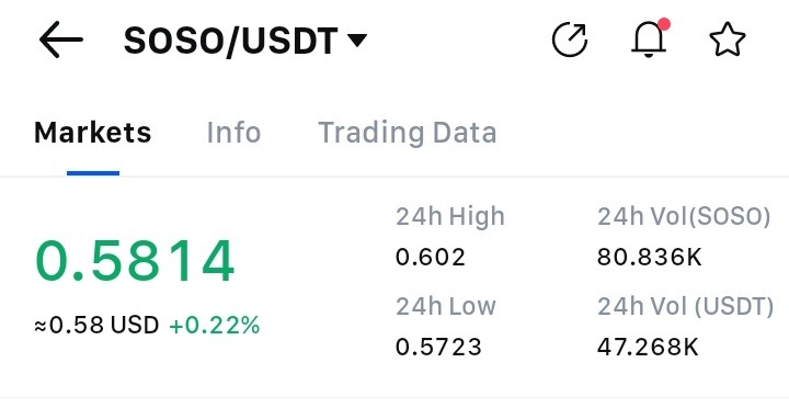 SosoValue s2 drops next mth 
1 $SOSO = 0.5814 atm

start here: sosovalue.com/join/QD84YJDH