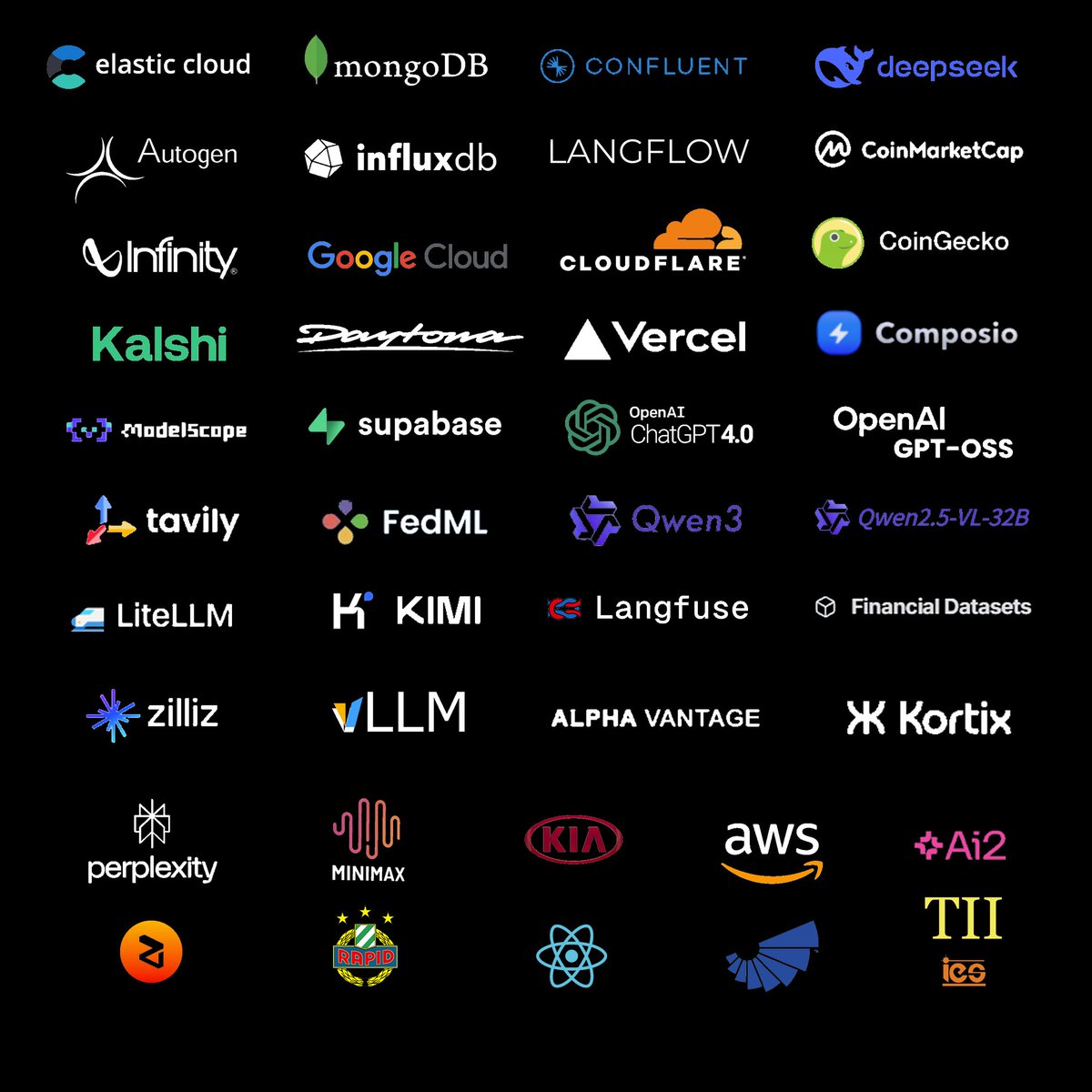 ChainOpera AI (@ChainOpera_AI) / Posts / X