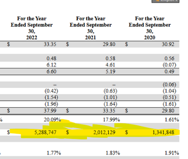 Mr Neutral Man aka "Howard Marks of REITs” tweet media