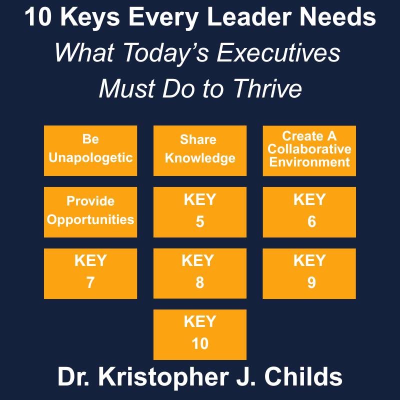 DrKChilds's tweet photo. Key 4 of 10 for thriving executives:
Create opportunities for historically excluded people.

Leadership means asking who’s missing from the room and why.
Inclusion must be intentional.

Who will you bring into the room this week?

#Leadership https://t.co/GXsqEx9gKg