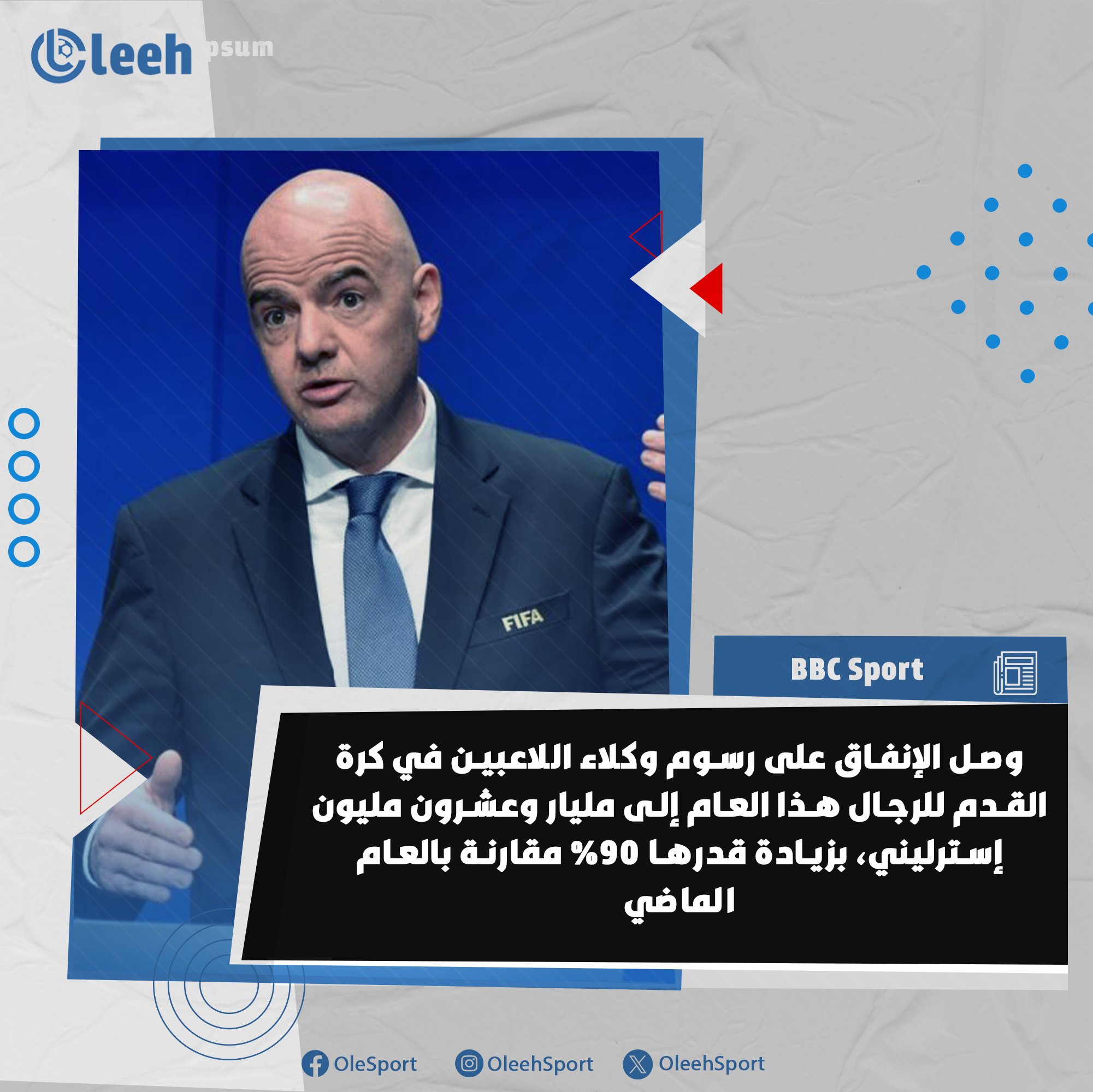 وصل حجم الإنفاق على رسوم وكلاء اللاعبين في كرة القدم للرجال هذا العام إلى مليار و20 مليون جنيه إسترليني، مسجلًا ارتفاعًا بنسبة 90% مقارنة بالعام الماضي 