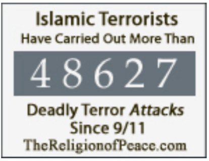 The entire world has one common problem, Islam!