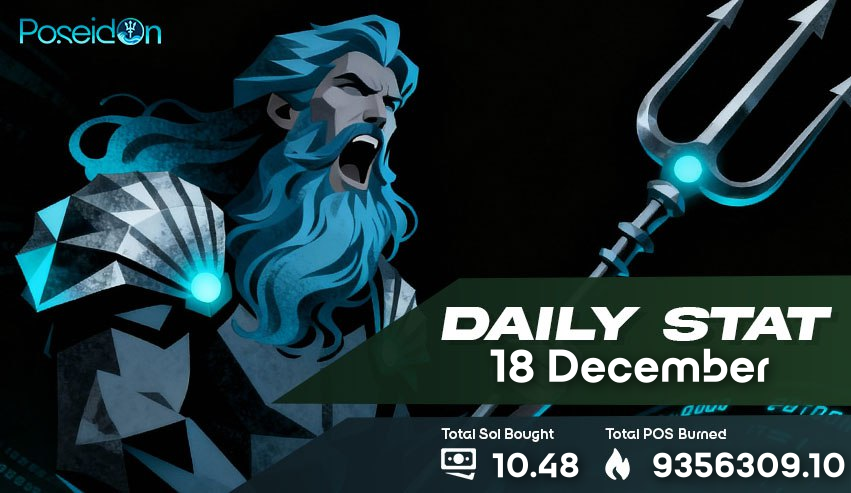 Latest stat of our buy back and burn from protocol fees. This is being posted automatically on Discord as well.