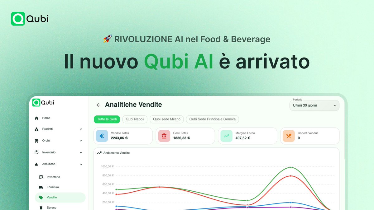 La gestione F&amp;B è al collasso?

La soluzione è #QubiAI 

Dimentica sprechi e calcoli manuali. 
Con l’IA di Qubi automatizzi: ✅ Food Cost in tempo reale ✅ Controllo rincari fornitori ✅ Food Waste Control ✅ Connessione Casse/Cassetto Fiscale

🚀 Prova: qubisoftware.com