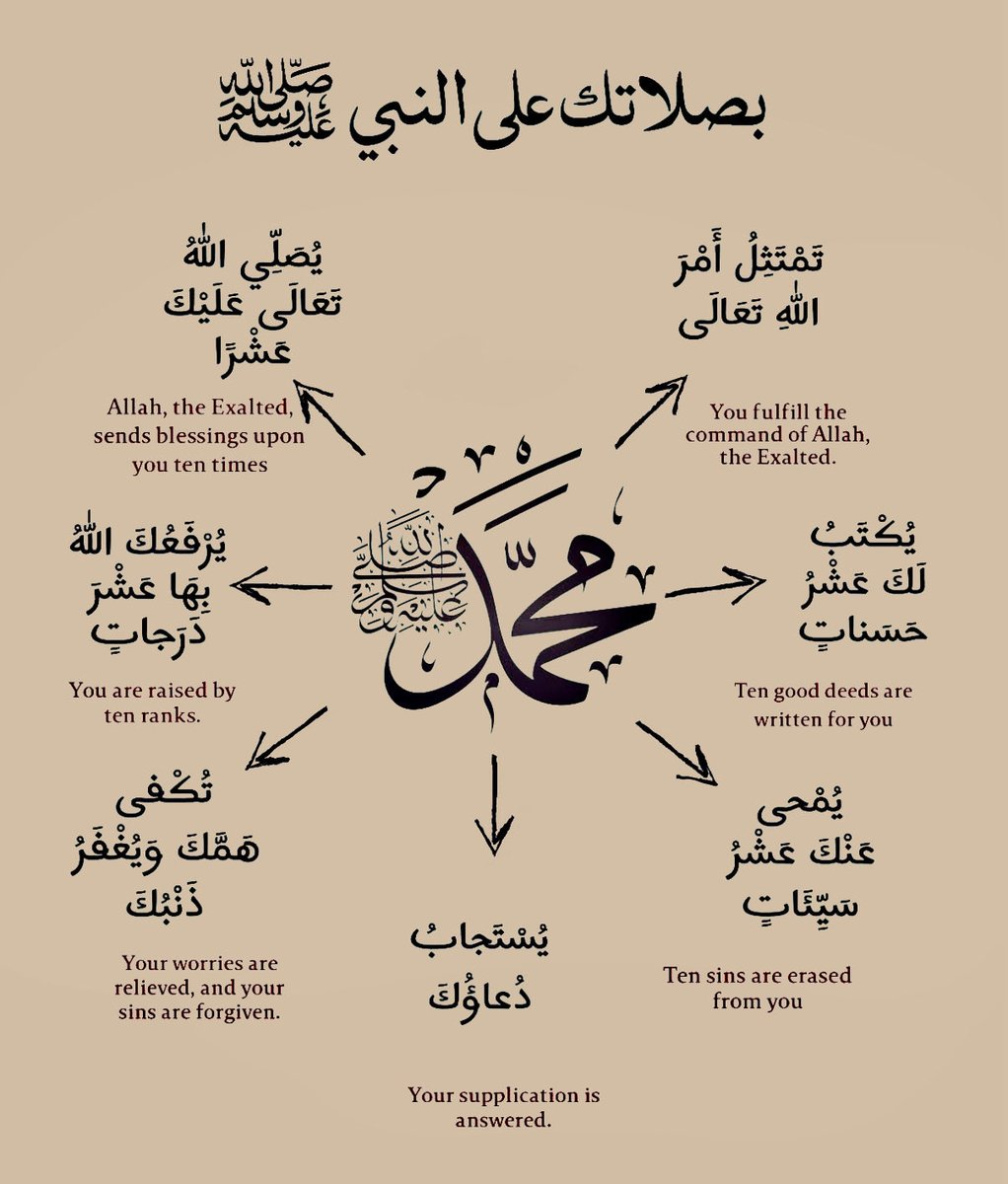 واعظ (@wa3ez_) on Twitter photo 