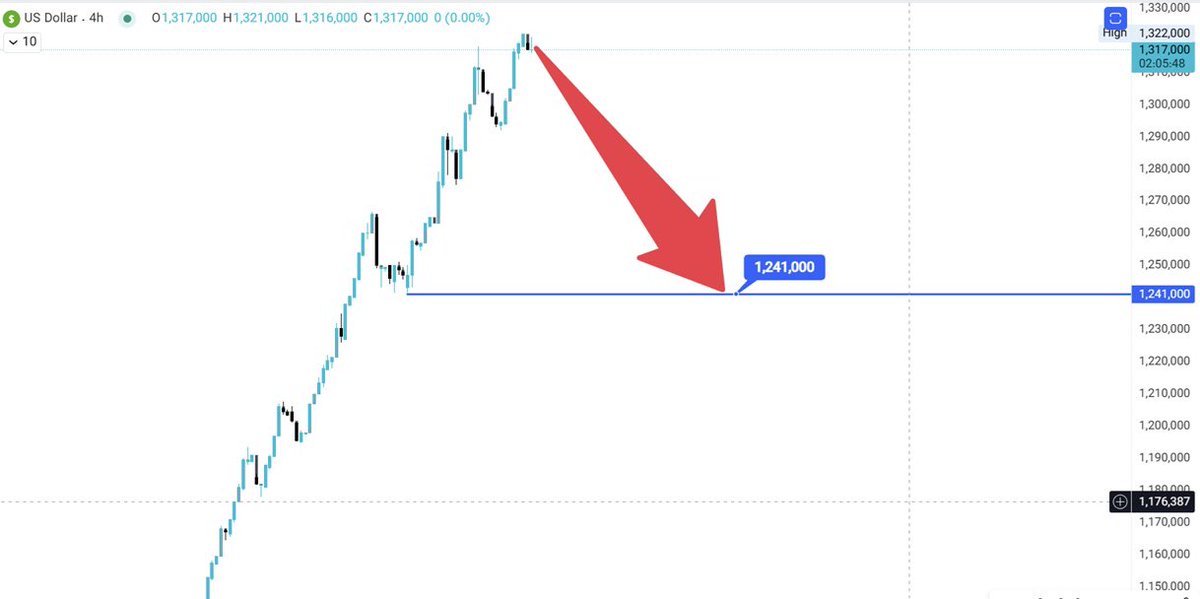 𝓝𝓘𝓜𝓐 tweet media