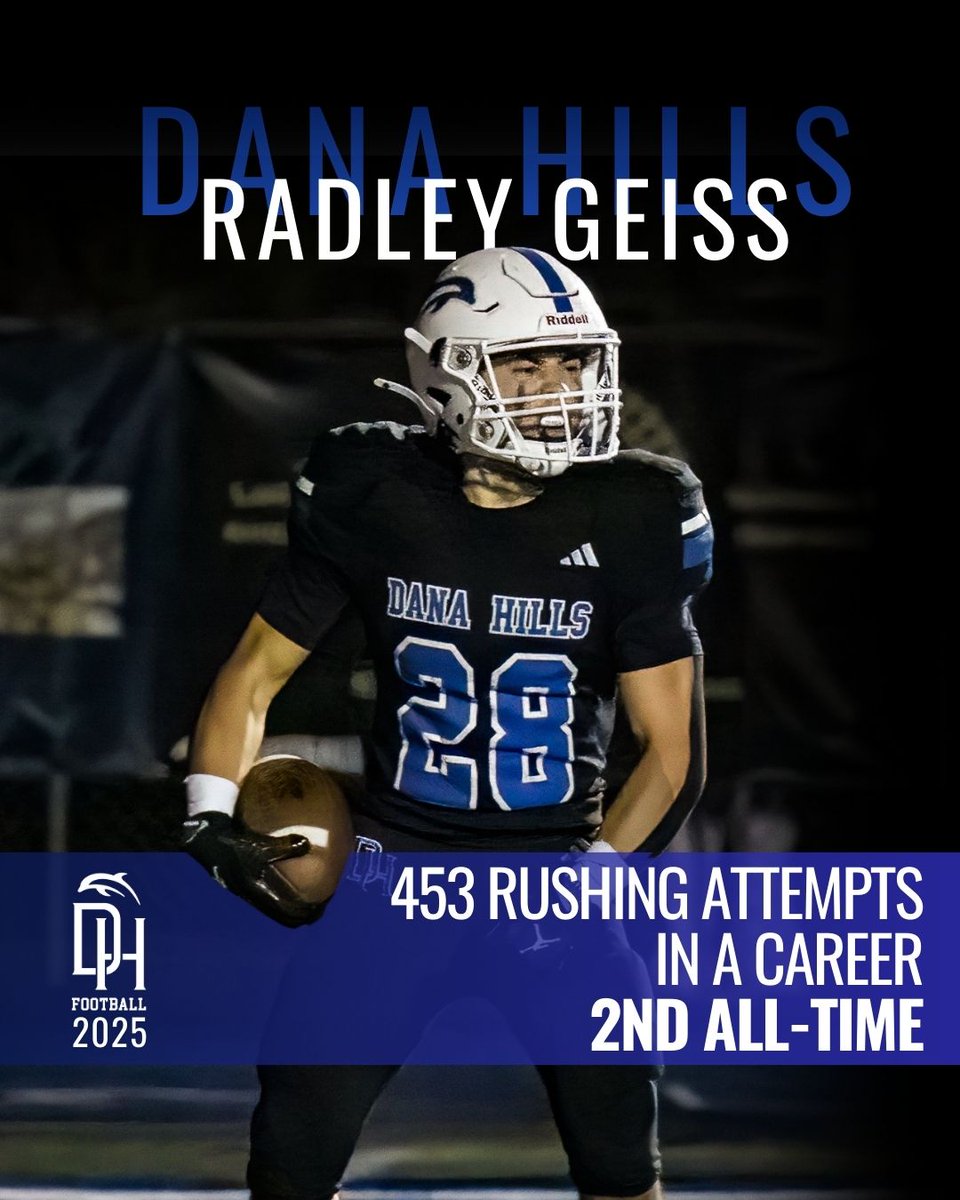 DHHS Football tweet media