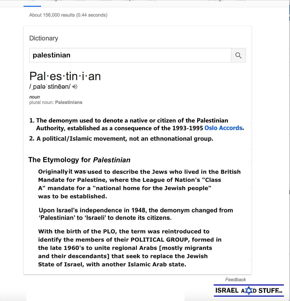 LegallyIsrael's tweet image. Remember, they are a political group, not a 'people'! They didn't exist before 1968, when Yasser Arafat declared that all JORDANIANS behind #Israel lines after the 6-day war were to be called #Palestinians from then on, but they remained legally Jordanians until 1988! #facts