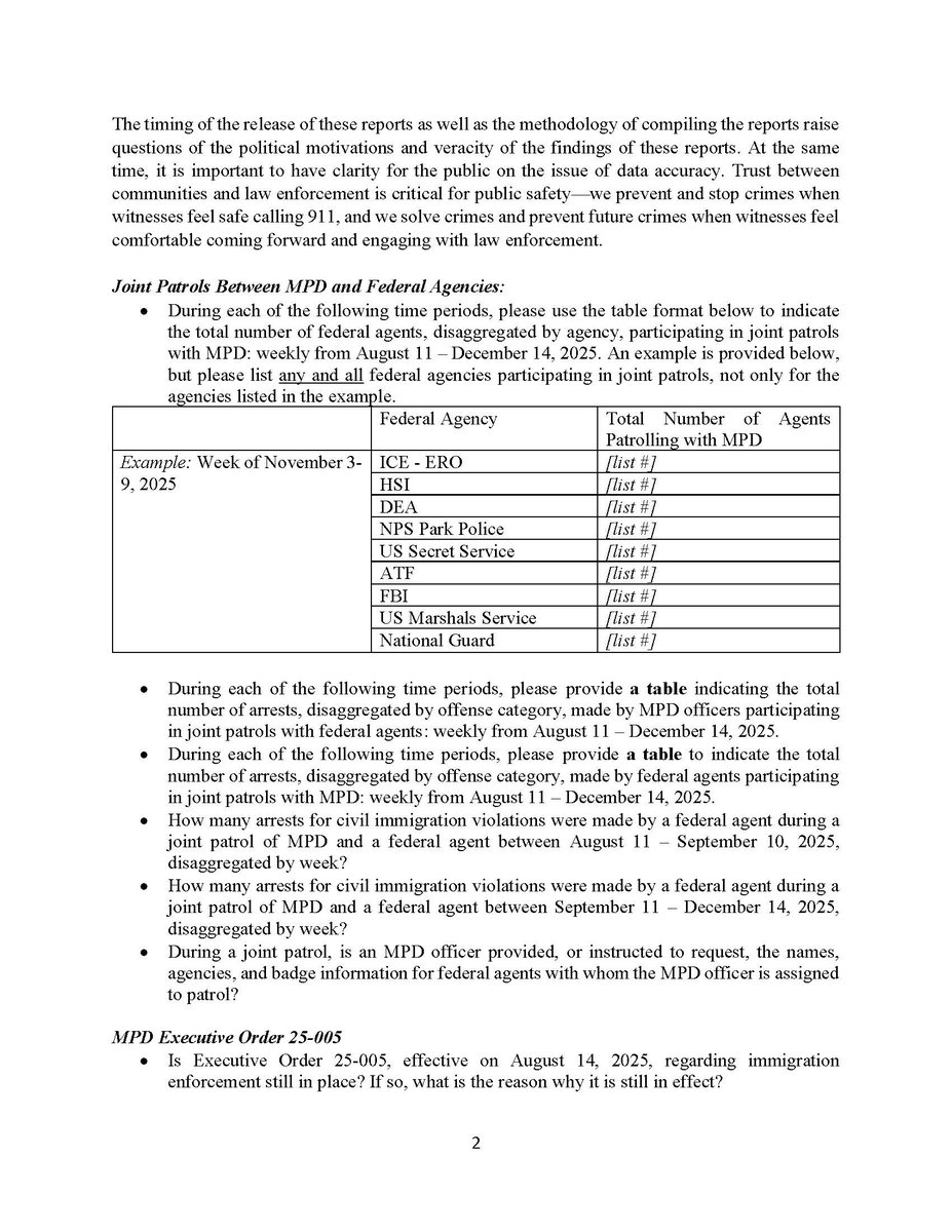 Councilmember Brooke Pinto tweet media