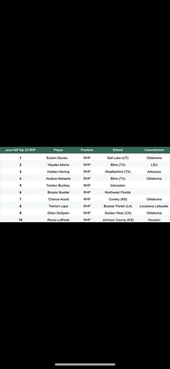 Tad Slowik tweet media