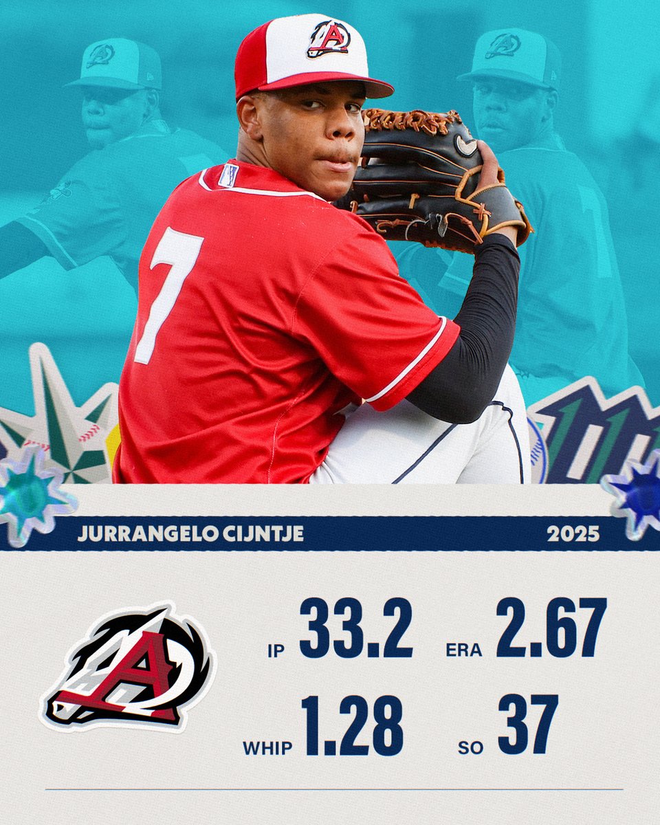 A strong ‘25 season in AA for the switch-pitching <a href="/_LooCijntje/">Loo Cijntje</a>. #TridentsUp