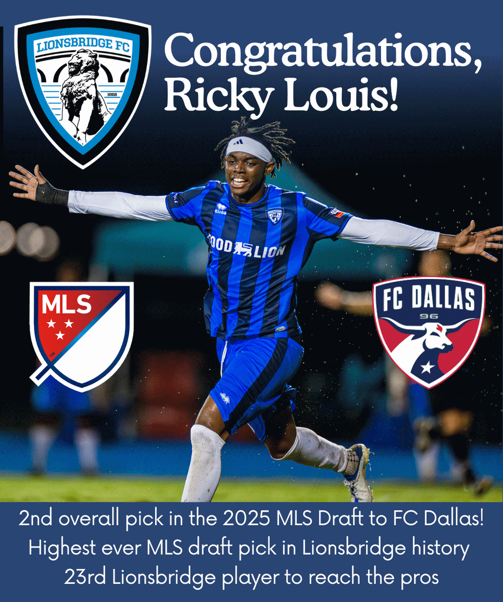 Lionsbridge FC tweet media