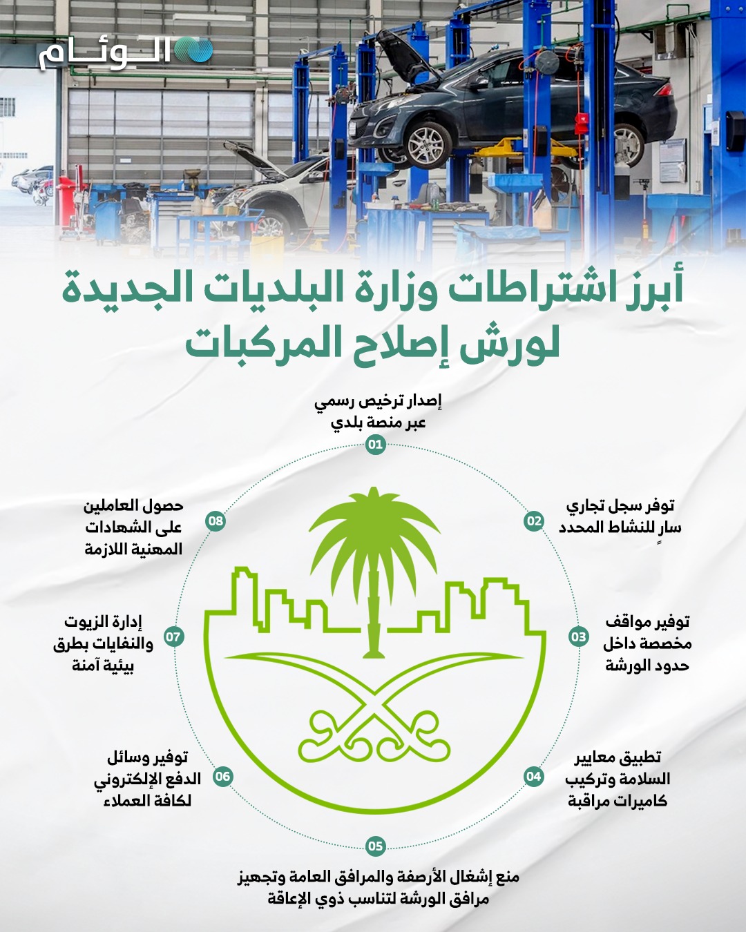 إنفوجرافيك | أبرز اشتراطات وزارة البلديات الجديدة لورش إصلاح المركبات 
