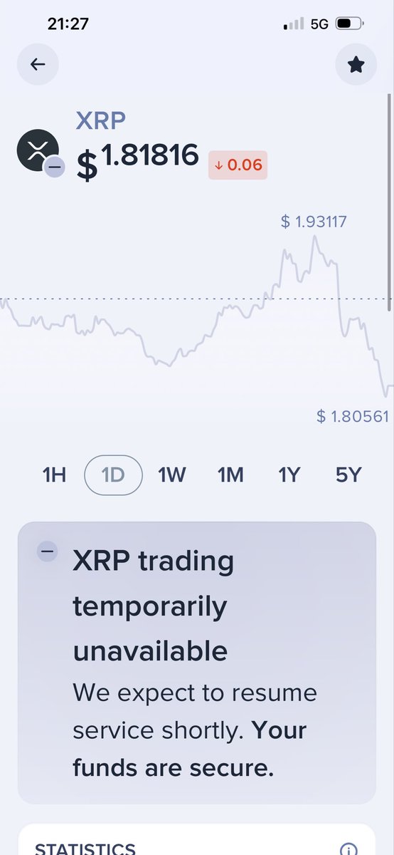 CAVADRIP's tweet photo. Supply shock..? https://t.co/0tLAWfzonh