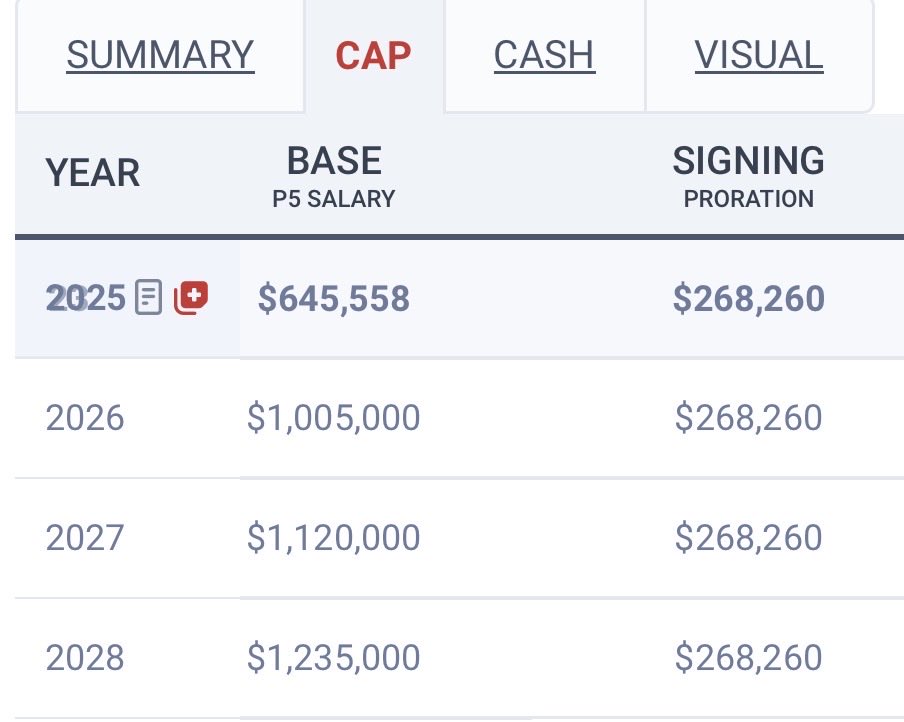 TheBopper's tweet image. Wow, Dov… if only there was some way to figure out if this was bullshit or not. Try doing some actual reporting, because, what I didn’t isn’t even close to journalism.