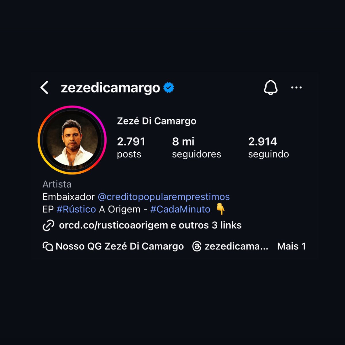 meioindep's tweet image. 🚨DISPAROU: Zezé Di Camargo conquista 1,5 milhões de seguidores após polêmica com SBT e atinge 8 milhões no Instagram