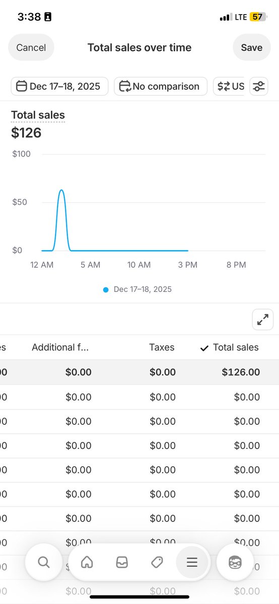 First sale ever. Thanks <a href="/BowTiedBull/">BowTiedBull.eth - Read Pinned or NGMI</a>
