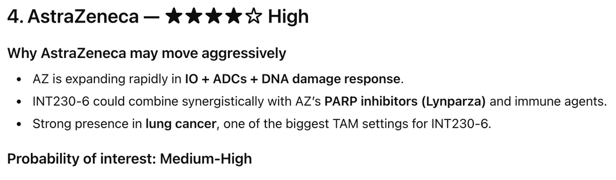 $INTS  #4. AstraZeneca — High
$BMY $MRK $RHHBY $AZN $LLY