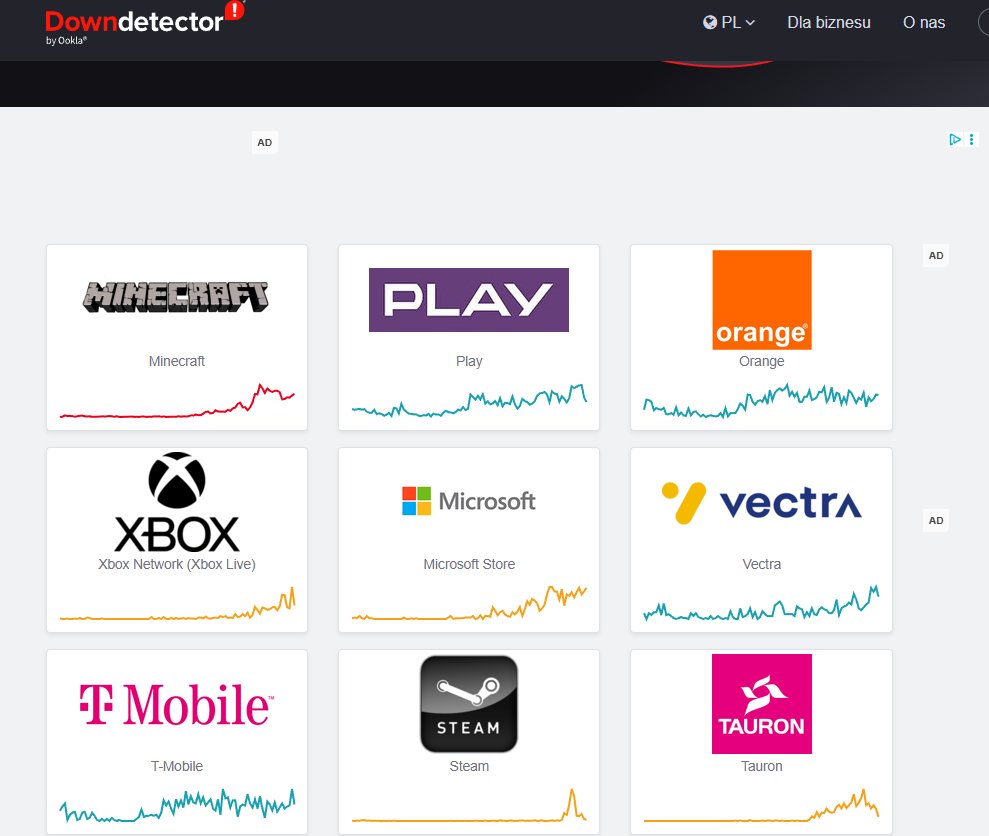 GeneracjaAI's tweet image. To coś nowego!!
Minecrafta na downdetectorze jeszcze nigdy nie widziałem 😎

@thepolandnews_