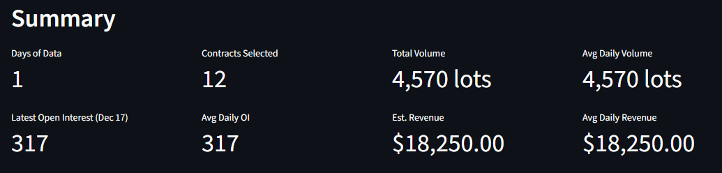 nobenchmark's tweet image. $ABXX Dec 18 data