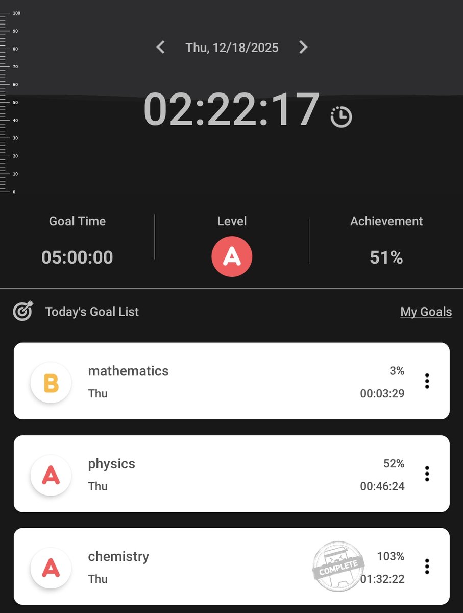 Purpleside14's tweet image. D-197 ⁞ 9/27 
Today's  Quote by Imam Ali:
Remain consistent in your work, whether you are energetic or tired.