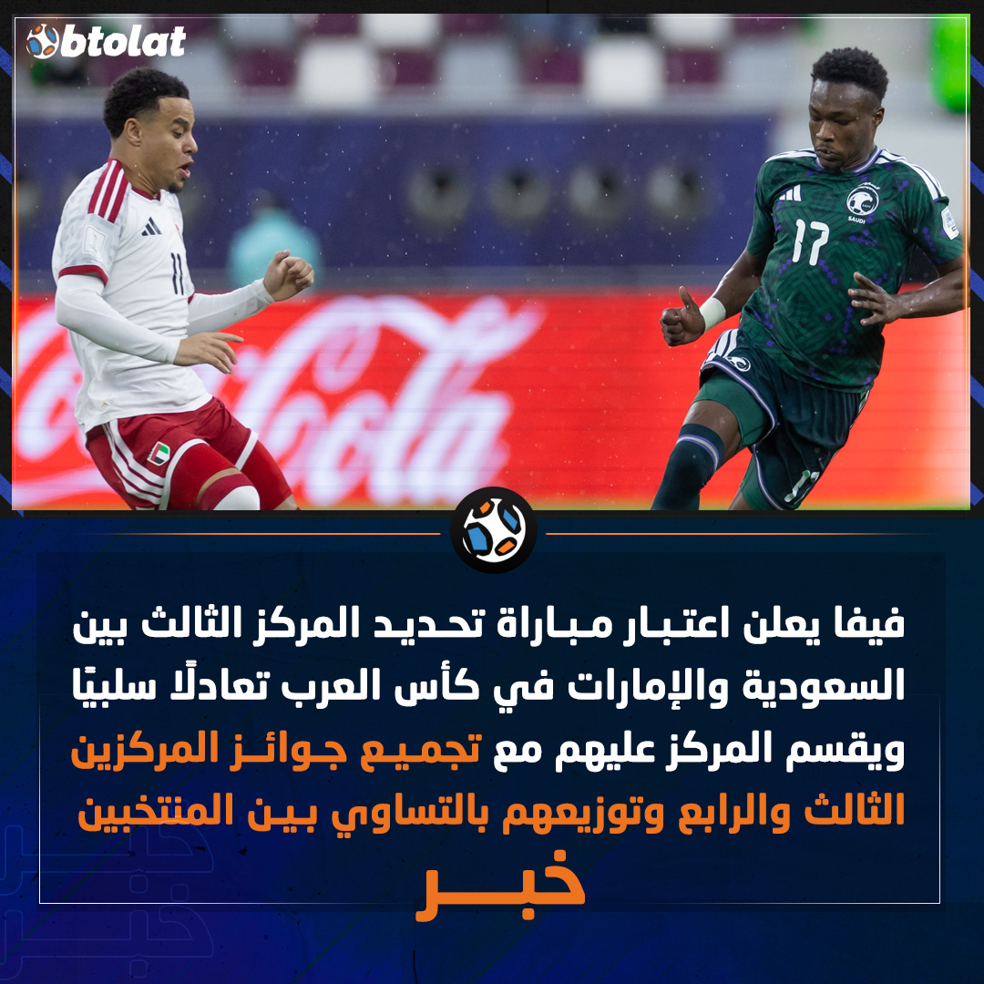 فيفا يعلن اعتبار مباراة تحديد المركز الثالث بين السعودية والإمارات في كأس العرب تعادلًا سلبيًا ويقسم المركز عليهم مع تجميع جوائز المركزين الثالث والرابع وتوزيعهم بالتساوي بين المنتخبين 