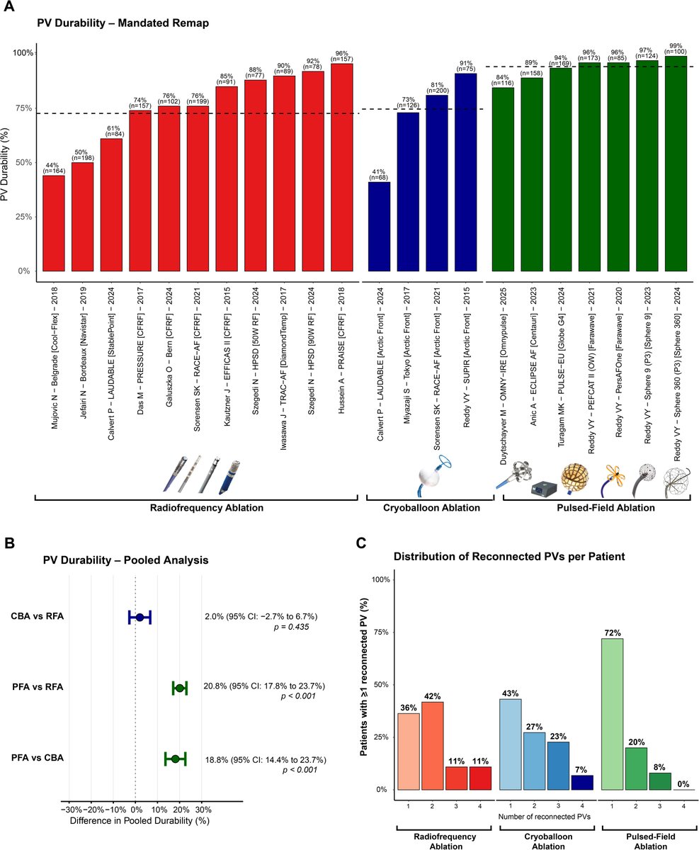 HeartRhythm tweet media