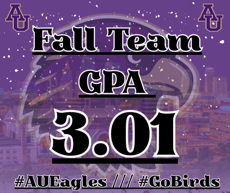 Avila University Men’s Basketball tweet media