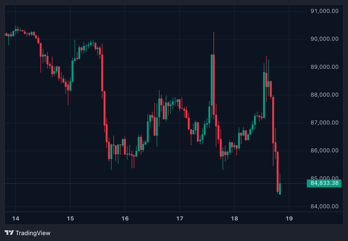 Lark Davis tweet media