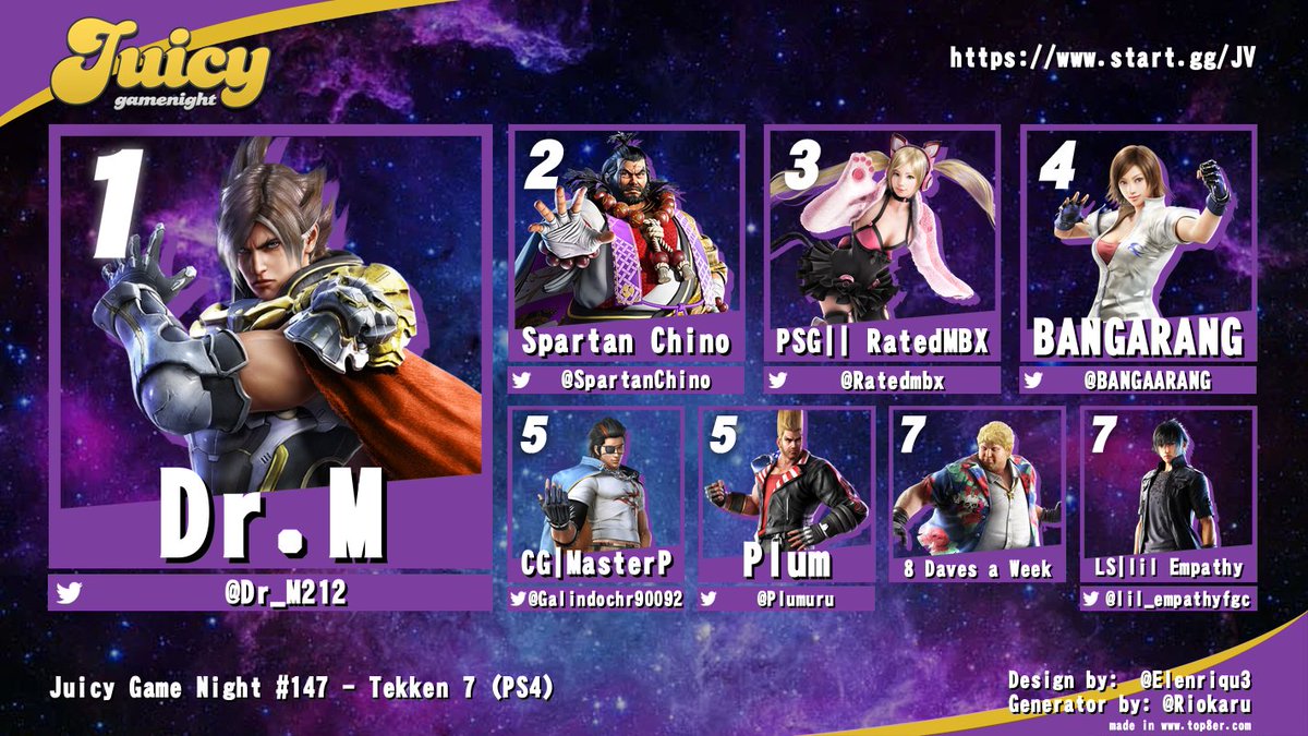 Juicy Game Night tweet media