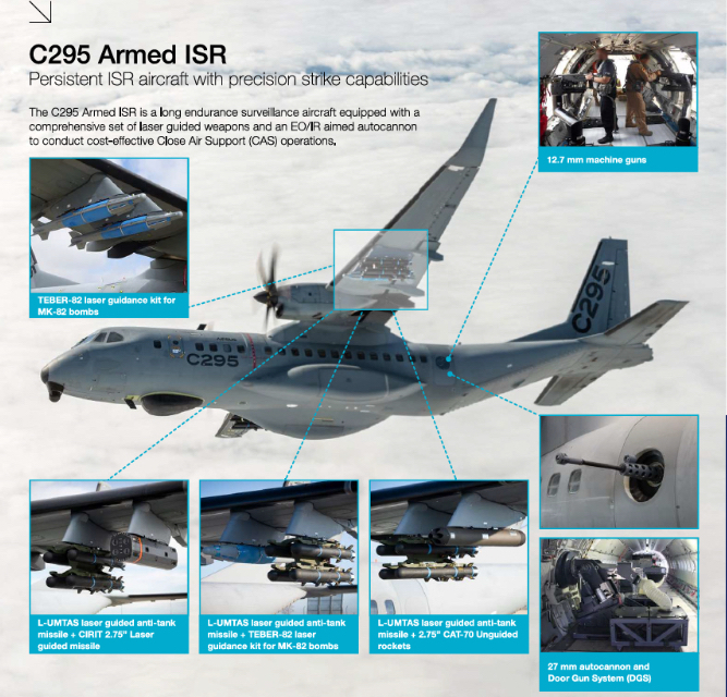 Kunal_Biswas707's tweet photo. Meet the C295 spooky gunship, equipped with air-to-ground arsenals including cannons, guided missiles, and bombs. It's the best for supporting SOF over large areas for extended periods—no helicopter gunship, jet, or drone can match it. India's near-future SOF ops need it. 🇮🇳🔥👍 https://t.co/kiAFwL86rh