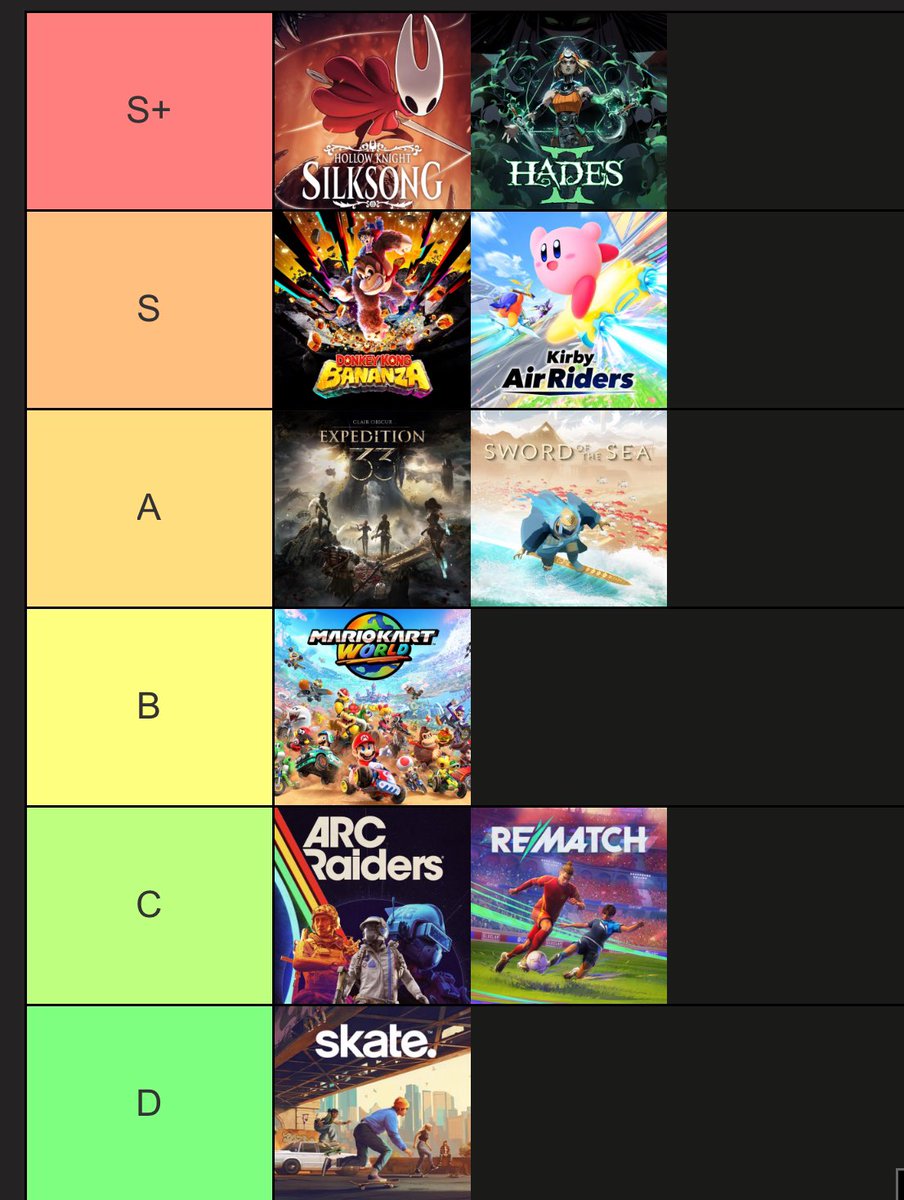 Theres a lot more games i should have played this year