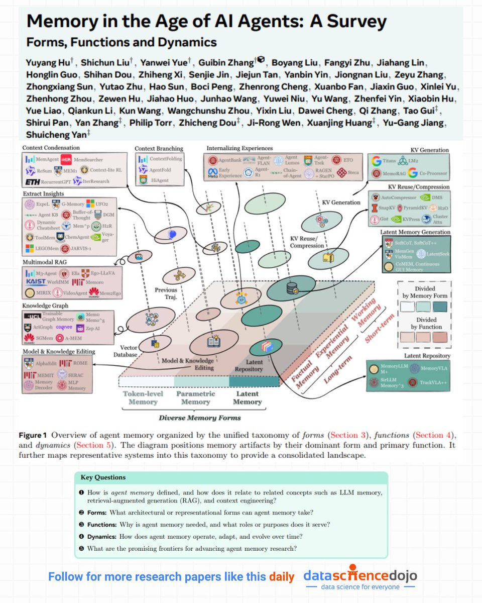 Ejento Ai tweet media