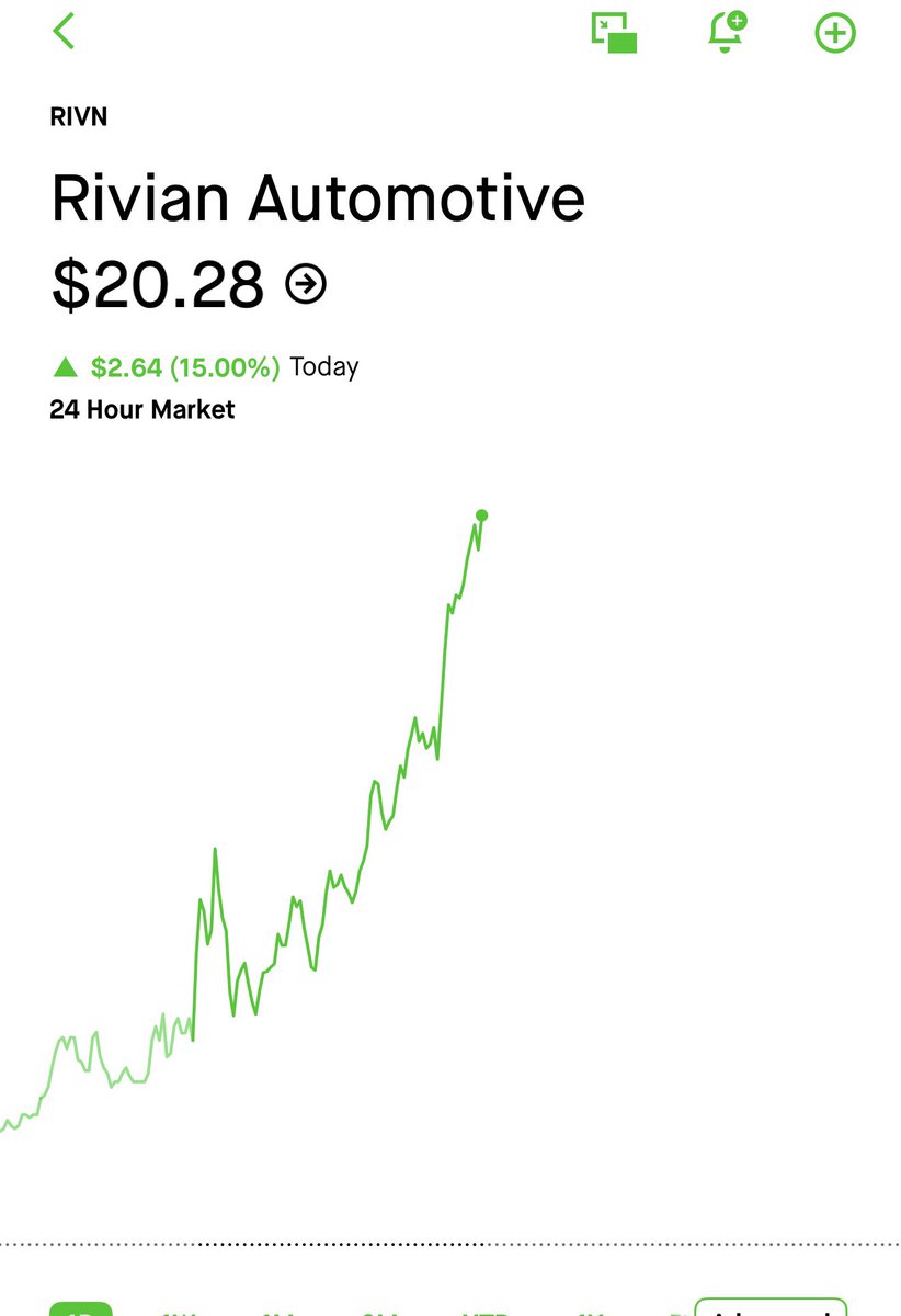 This issss squeezecity $Rivn

<a href="/RJScaringe/">RJ Scaringe</a> keep cooking