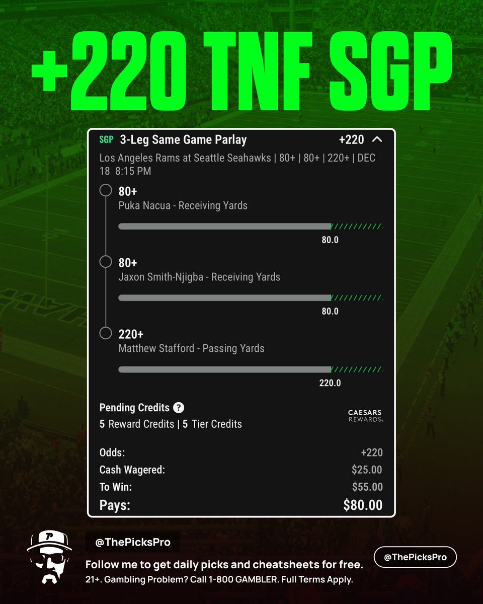 ThePicksPro's tweet image. 🏈 +220 #TNF SGP

Double your winnings tailing this SGP on Caesars!

⚡️ Boost 100% here: bit.ly/Claim-Boosts

All new users claim 20 100% boosts with the link above.

That means you get +440 odds instead of +220. 🔥

21+ gamble responsibly.