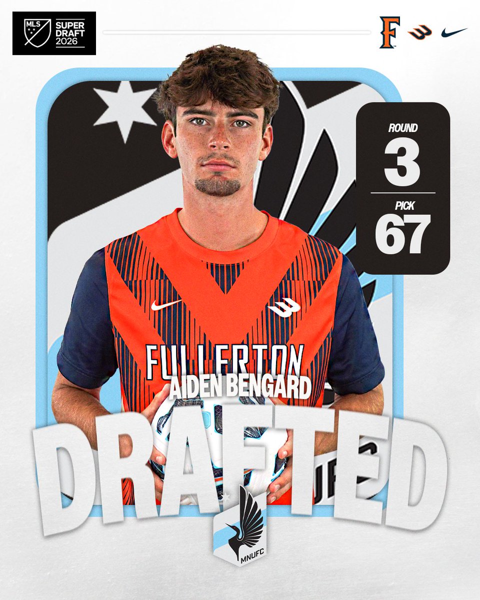 Titans Men's Soccer tweet media