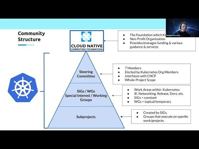 kubernetesio's tweet image. Kubernetes New Contributor Orientation for 2025-12-16 youtube.com/watch?v=JmMDIZ…