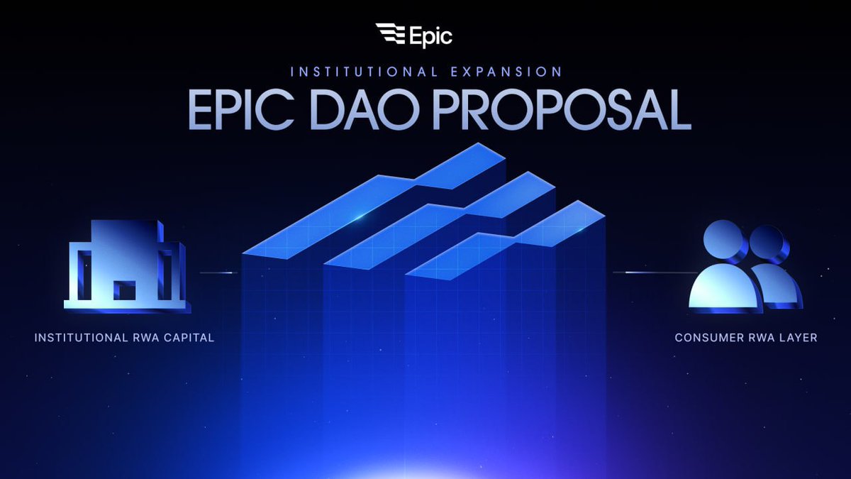 EPIC DAO Proposal, Institutional Expansion RWAs are the only sector in  crypto backed by real demand and real revenue. But today, most of that  value sits with custodians and asset managers. The