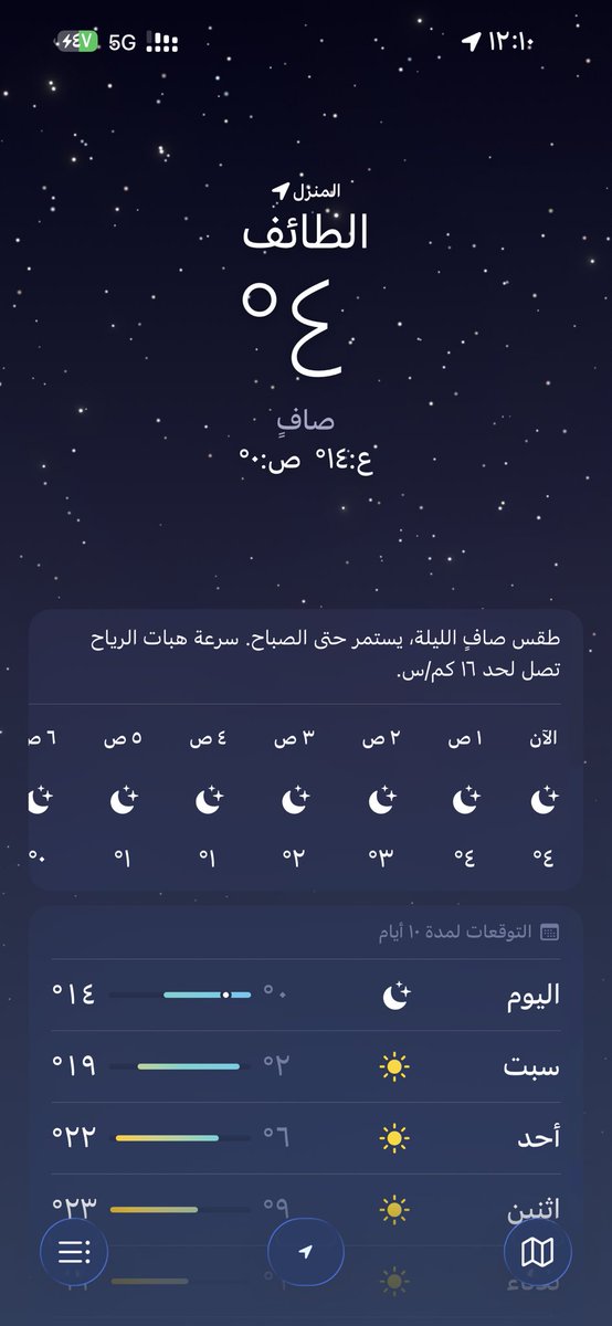 من فترة طويلة ما جانا برد بالطايف زي هذا .. الان الحرارة اربع درجات والفجر يوصل صفر والمحسوس يوصل تحت الصفر بالسالب .. الله المستعان والله برد جداً لا يحتمل بالخارج 🥶