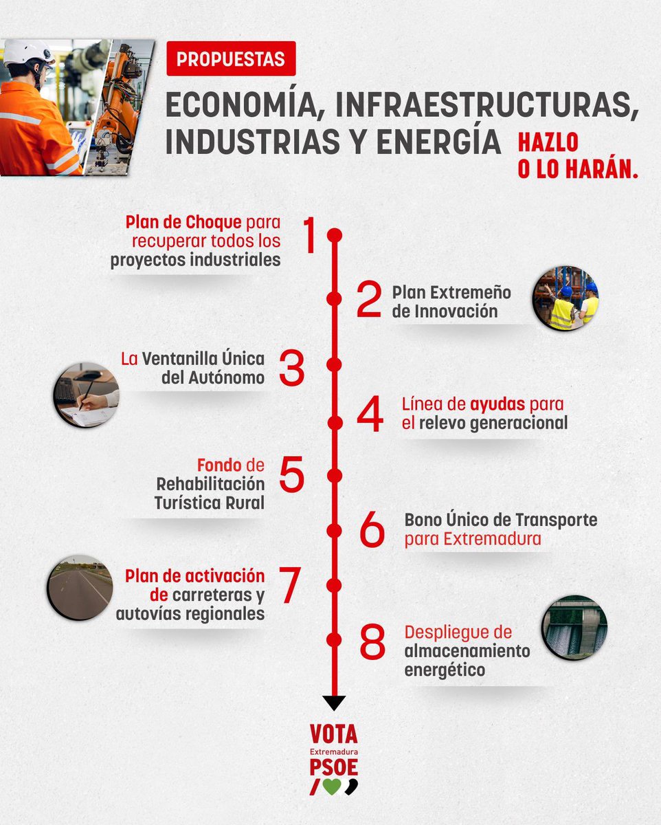 Frente al ruido, propuestas. Estas son las nuestras en economía, infraestructuras, industrias y energía. 

#HazloOLoHarán🌹
#VotaPSOE💚🤍🖤
