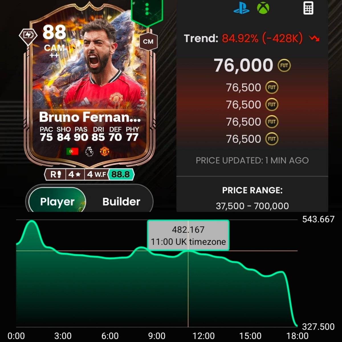 Zinhja - FC Trader tweet media