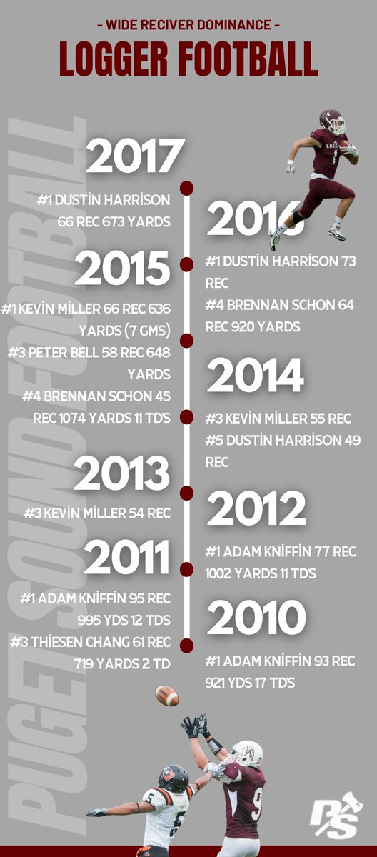 Jeff Thomas tweet media