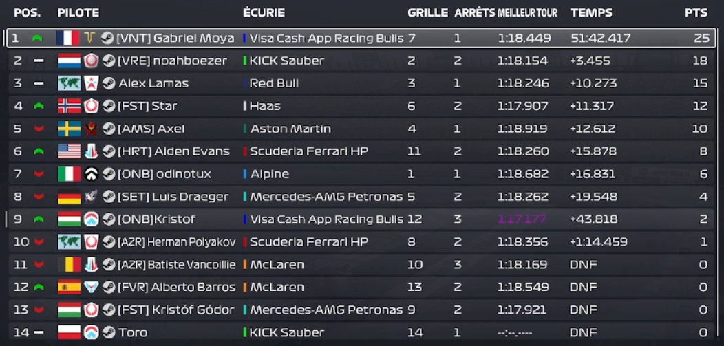 Gabriel Moya tweet media