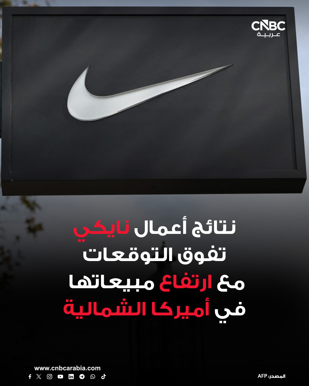 شركة نايكي تعلن، يوم الخميس 18 ديسمبر/ كانون الأول، عن نتائج أعمالها للربع الثاني من السنة المالية 2026، والتي كشفت عن تحقيق الشركة أرباحاً وإيرادات تتجاوز تقديرات وول ستريت. ربحية السهم: 53 سنتًا مقابل 38 سنتًا متوقعة. الإيرادات: 12.43 مليار دولار مقابل 12.22 مليار دولار متوقعة. الأداء القوي لمبيعات الشركة في أميركا الشمالية أسهم في تعويض الانخفاض الحاد في مبيعاتها بالصين #عاجل 