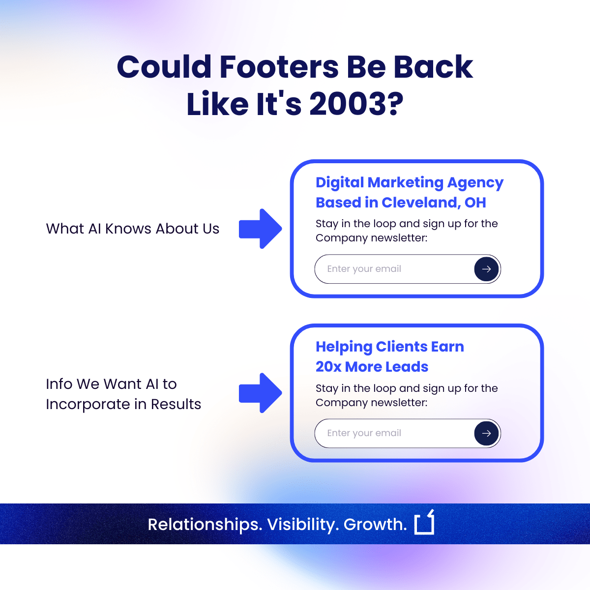 Front Porch Solutions tweet media