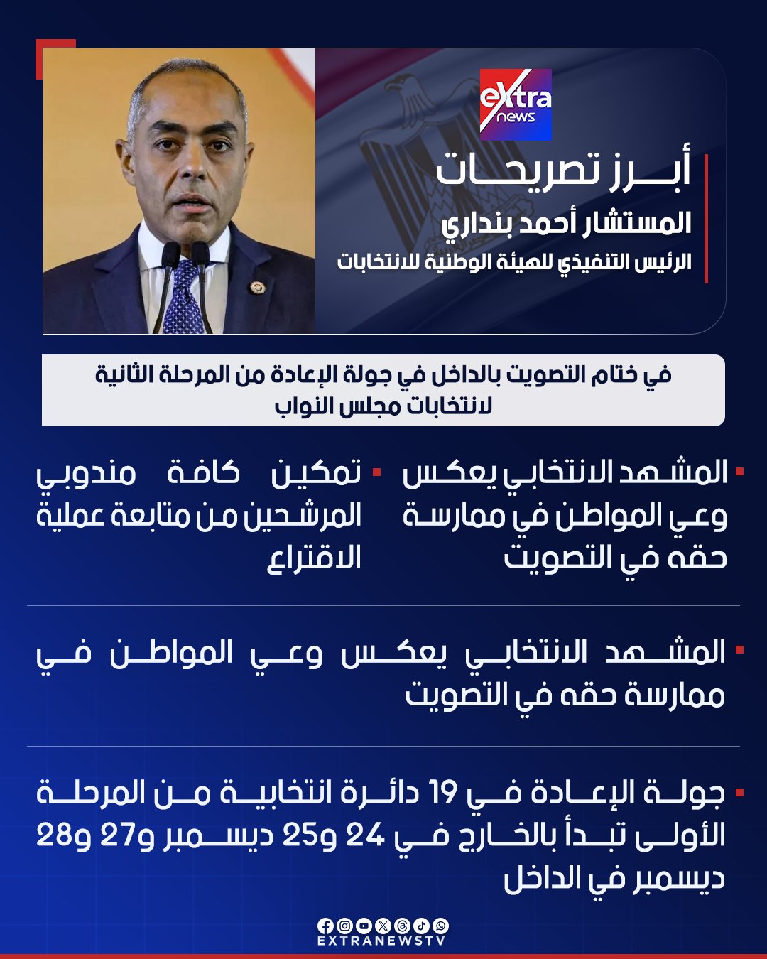 أبرز تصريحات مدير الهيئة الوطنية للانتخابات في ختام التصويت بالداخل في جولة الإعادة من المرحلة الثانية لانتخابات مجلس النواب 