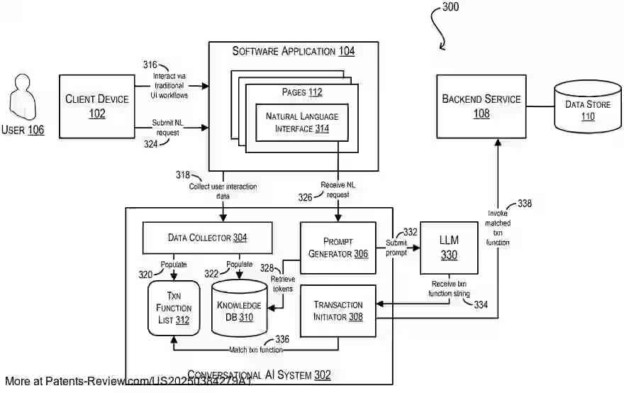 PatentPulse's tweet image. Discover the latest patent application from #SAP SE: #US20250384279A1. This #ConversationalAI system allows users to perform tasks and initiate data transactions using natural language.
It collects user interaction data on-the-fly and processes requests with a RAG approach